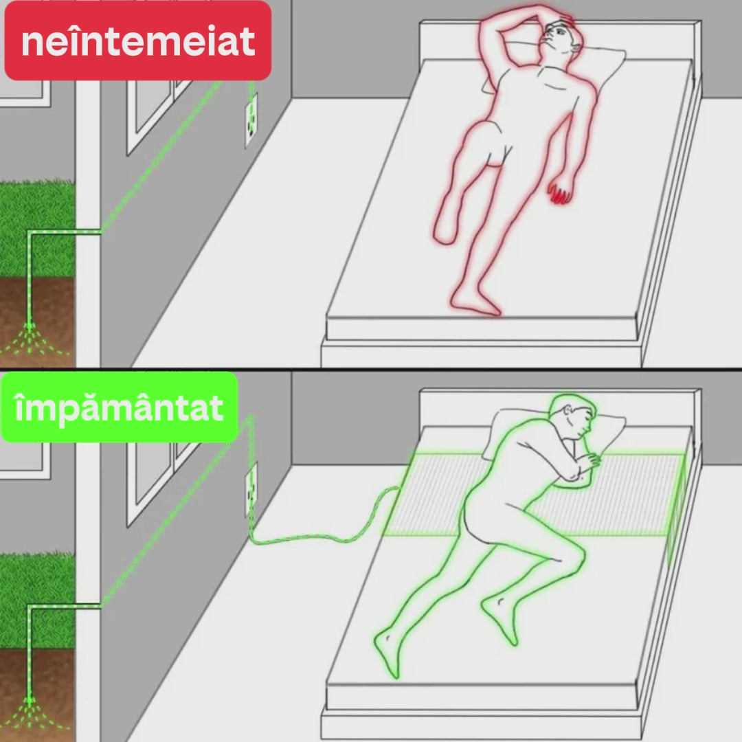 GroundingWell x Cearșaf de pat cu împământare